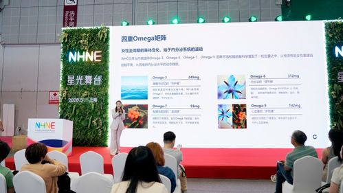 WHC荣获2026营养星球奖，以高纯品质与全龄守护定义健康营养新标杆